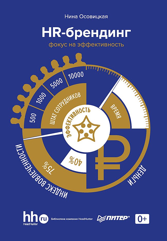 

HR-брендинг: фокус на эффективность
