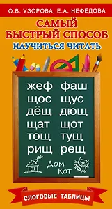 Самый быстрый способ научиться читать. Слоговые таблицы