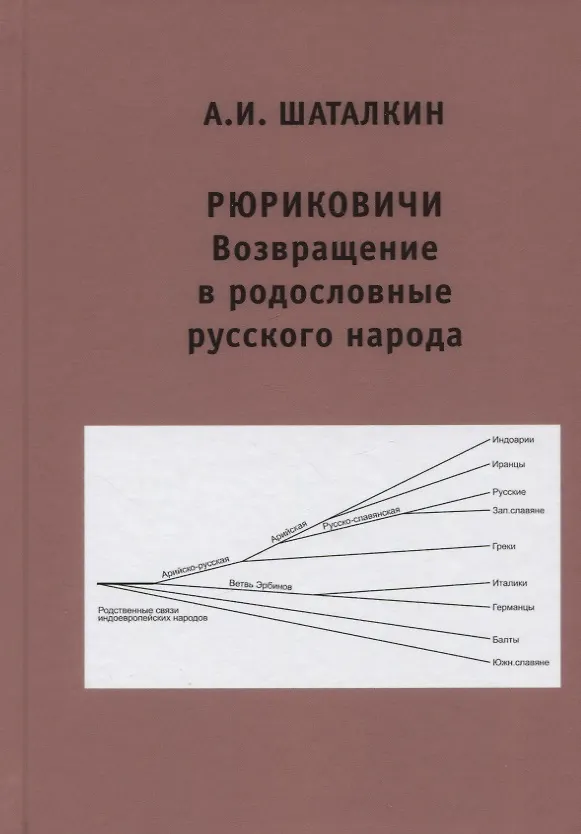Книга Рюриковичи. Возвращение в родословные русского народа (Анатолий Шаталкин) — 1