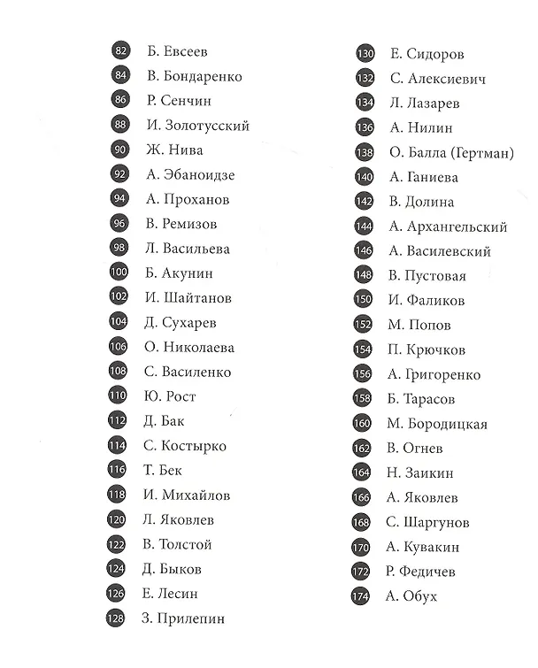 Книга Писатели в объективе. 1978-2020 (Максим Земнов) — 3