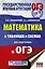 Математика в таблицах и схемах для подготовки к ОГЭ — 2808626 — 1