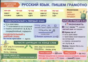 Начальная школа Русский язык Пишем грамотно Справочные материалы (2-е изд.) (лист) (ламин.) — 2558140 — 1