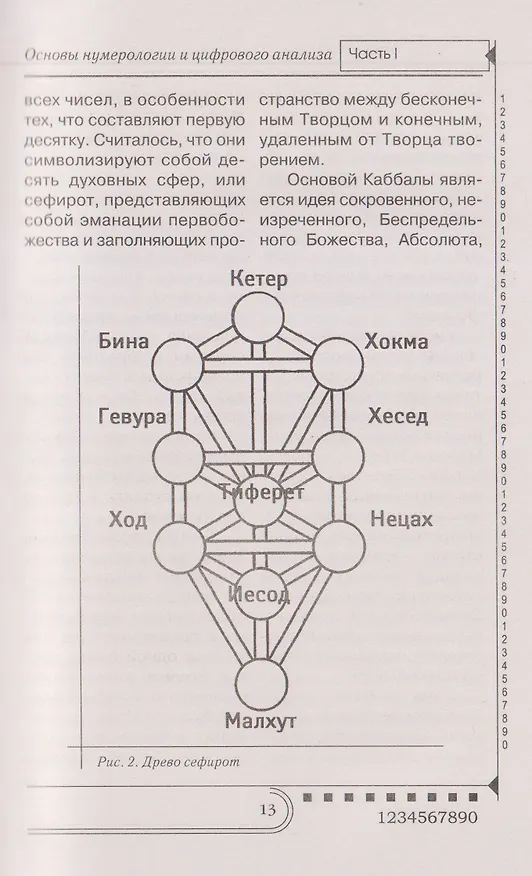 Книга Нумерология. Тайны чисел (Любовь Орлова) — 4