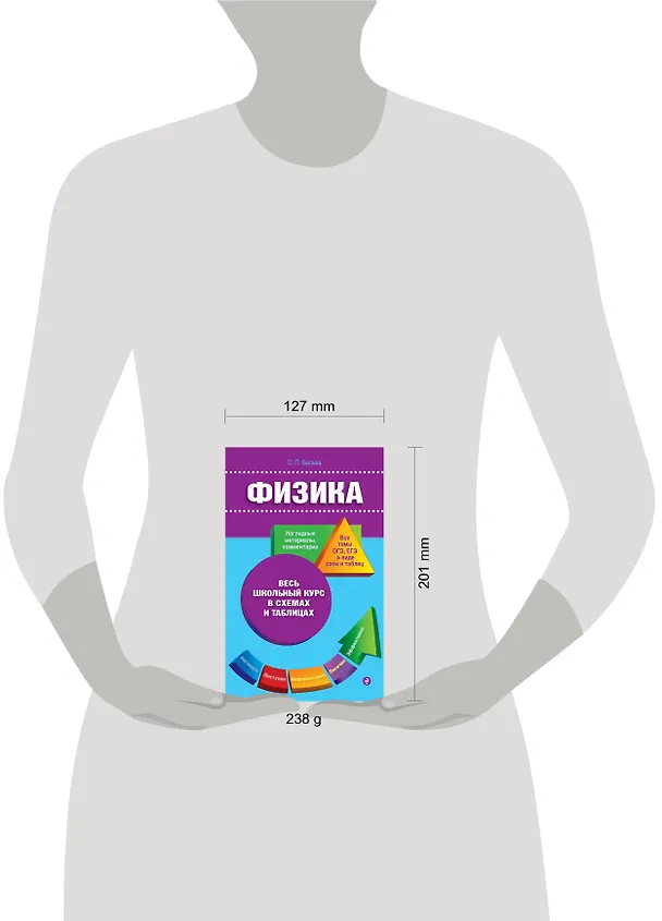 Книга Физика (Ольга Бальва) — 5