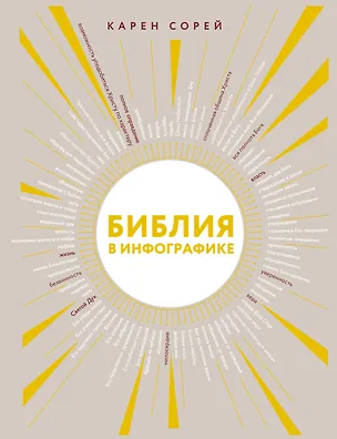 Книга Библия в инфографике (Карен Сорей)