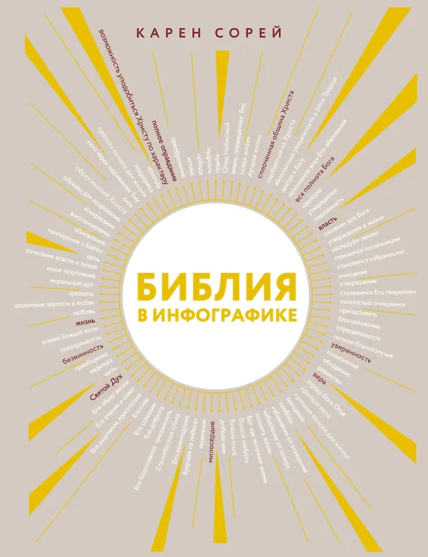 Книга Библия в инфографике (Карен Сорей) — 1