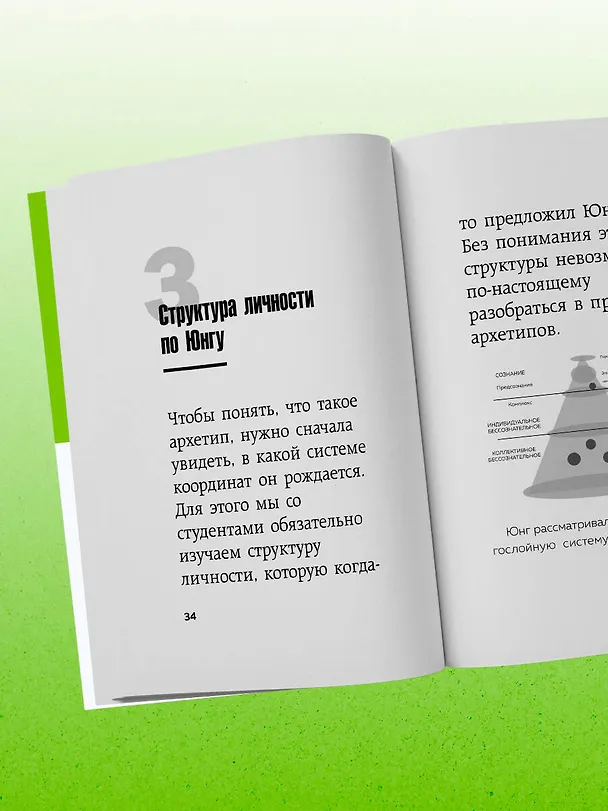Книга Главное про архетипы (Виктор Волин) — 9