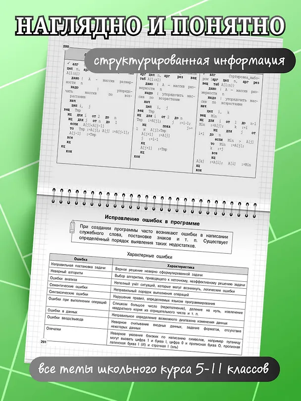 Книга Информатика: 5-11 классы (Елена Тимофеева) — 6