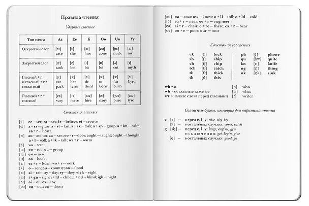 Тетрадь для записи английских слов «Британский флаг» в ассортименте, 32 листа в мелкую клетку, А5 - Airis 240641 — 4
