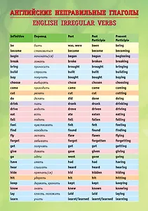 Английские неправильные глаголы. Таблица А5
