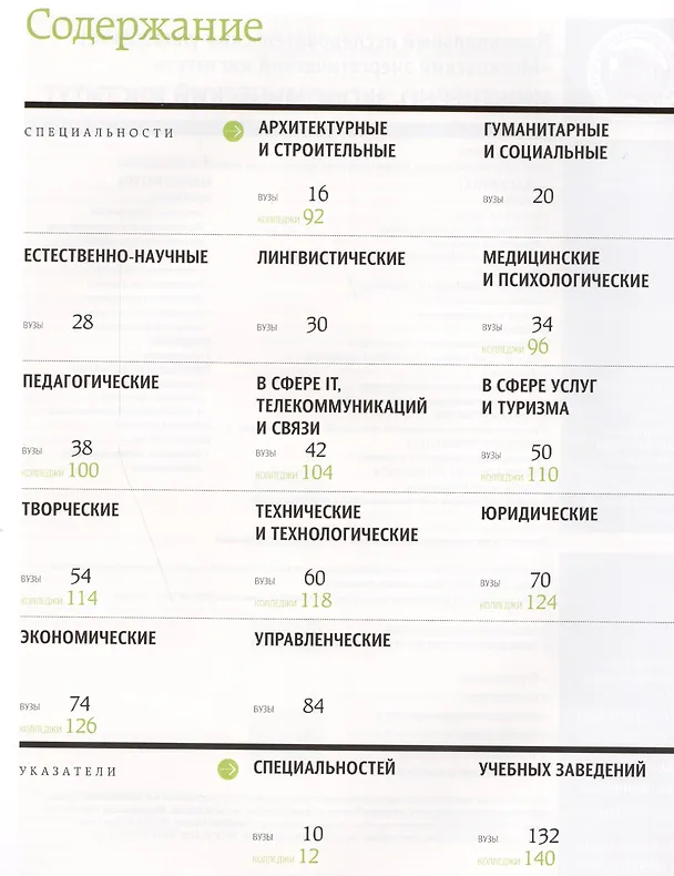 Книга Выбираем специальность 2017. Справочник () — 2