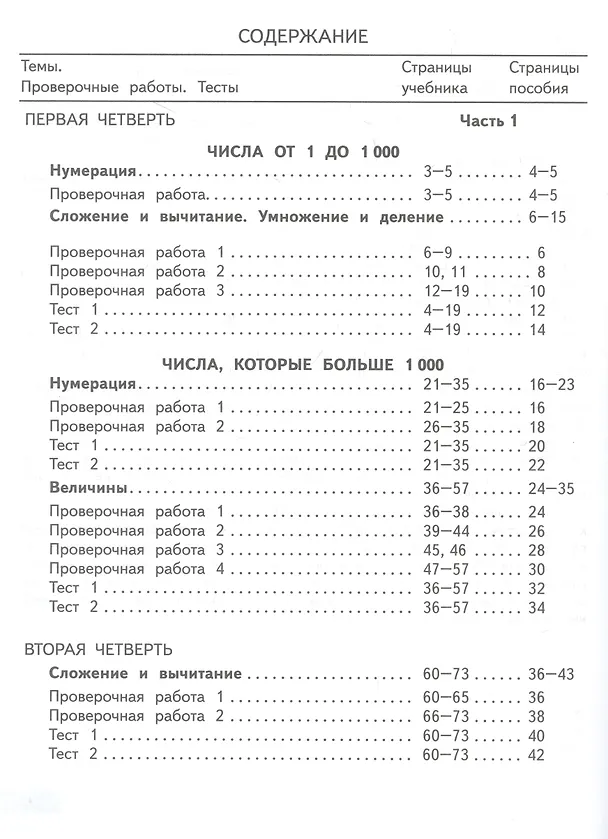 Книга Математика. 4 класс. Проверочные работы. Учебное пособие (Светлана Волкова) — 2