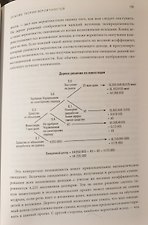 Фото отзыв 0