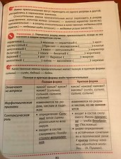 Фото отзыв 2