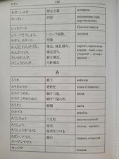 Фото отзыв 1