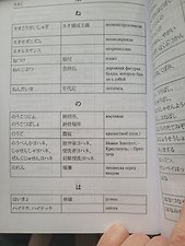 Фото отзыв 3