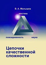 Фото отзыв 0