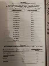 Фото отзыв 1
