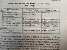 Фото отзыв 0