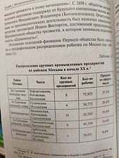 Фото отзыв 2
