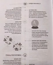 Фото отзыв 7