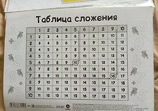 Фото отзыв 1